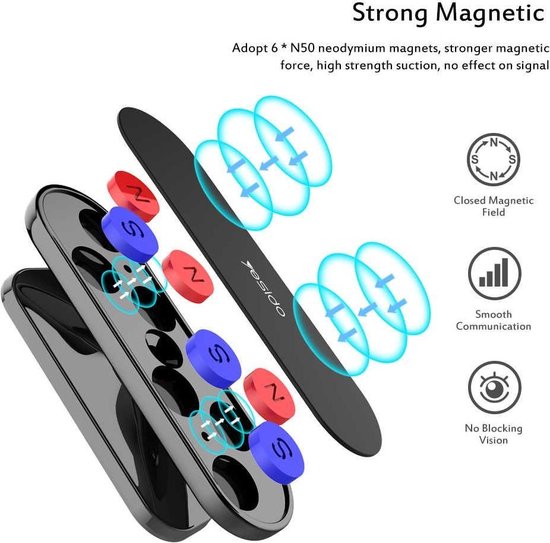 Magneet 360° Rotatie  Telefoonhouder - Sterk Magneet - Telefoonhouder - Stabiele Telefoonhouder - Magneet voor in de auto, thuis en keuken - Goede Kwaliteit Magneten - Yesido