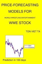 Price-Forecasting Models for World Wrestling Entertainment WWE Stock