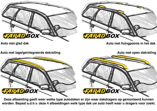Farad Dakdragers - Ssangyong Rodius vanaf 2006 - Open Dakrail - Staal - Luxset