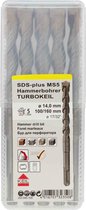 Keil hamerboor SDS-Plus 14 mm x 100 mm PER 5 STUKS in koker