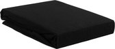 BH Percale TDS Black 160x210/220