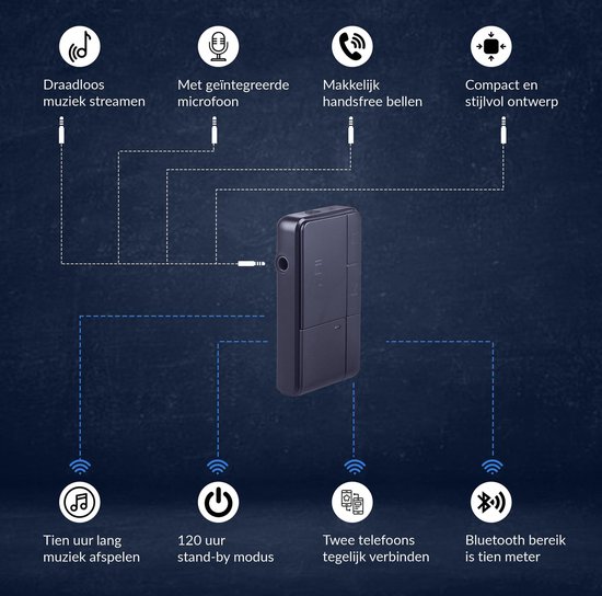 Mancor Bluetooth Ontvanger & Receiver - BT 5.0 Zender - 3.5MM AUX - Handsfree Bellen - Aux Audio Receiver - Mancor