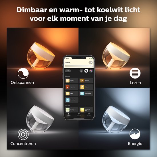 Philips