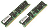 CoreParts 4GB KIT DDR 400MHZ ECC/REG geheugenmodule