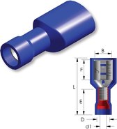 Tirex - Vlakstekkerhuls PVC Easy Entry ovaal 1,5 ~ 2,5 mm² Tab=2,8x0,5 mm 100st.