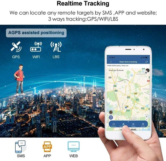 Zicht op een stad van bovenaf. Een telefoon toont realtime tracking op een kaart. Iconen voor GPS, WIFI, LBS, SMS, APP, WEB.