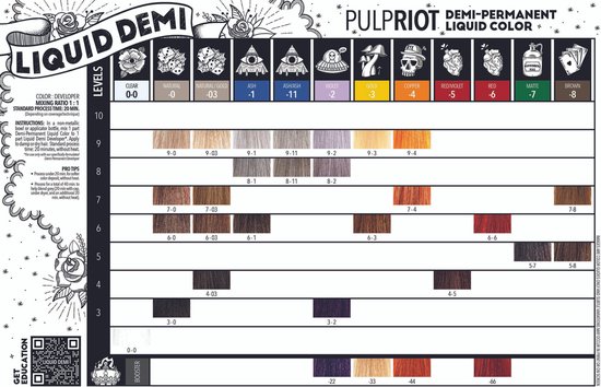 Pulp Riot 7gr Pulp Riot Demi-Permanent Liquid Color Natural 7-0 60ml | bol