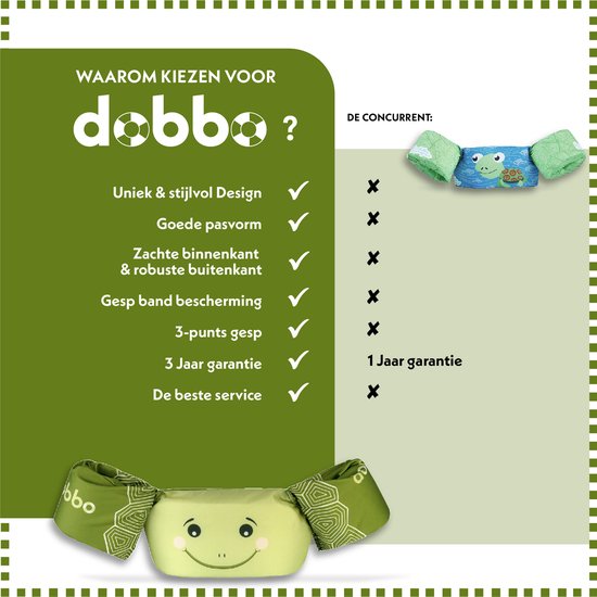 DOBBO Slomie de Schildpad - Puddle Jumper - Zwembandjes - Zwemvest - Zwemvleugels - voor Kind van 2 tot 6 jaar - 15 tot 30kg - Groen