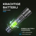 Illustratie van de dubbele batterijvoorziening van de zaklamp, met een gloeiende 3500mAh batterij en oplaadbare AAA-optie.