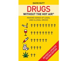 without the hot air- Drugs without the hot air