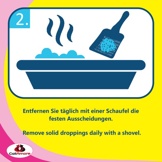 Illustratie van stap 2: een schep haalt vaste uitwerpselen uit een kattenbak. Tekst: 'Remove solid droppings daily with a shovel.'