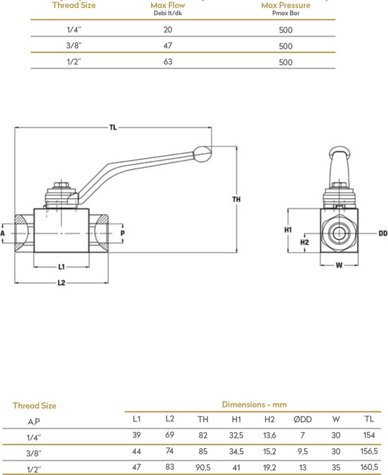 Vérin Hydraulique à Double Effet Standard (différentes variantes) -  Sparepartsholland