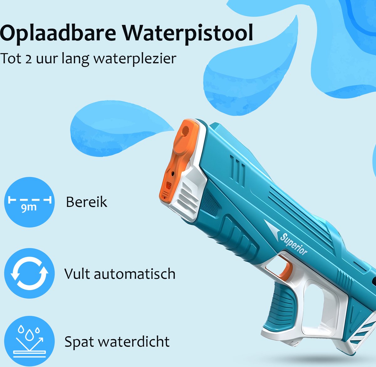 Brilsz - automatische waterpistool vernieuwde variant 1 gratis extra accu - elektrische waterpistool - vult automatisch - hoge druk waterpistool - watergun - waterpistool - Volledig automatisch