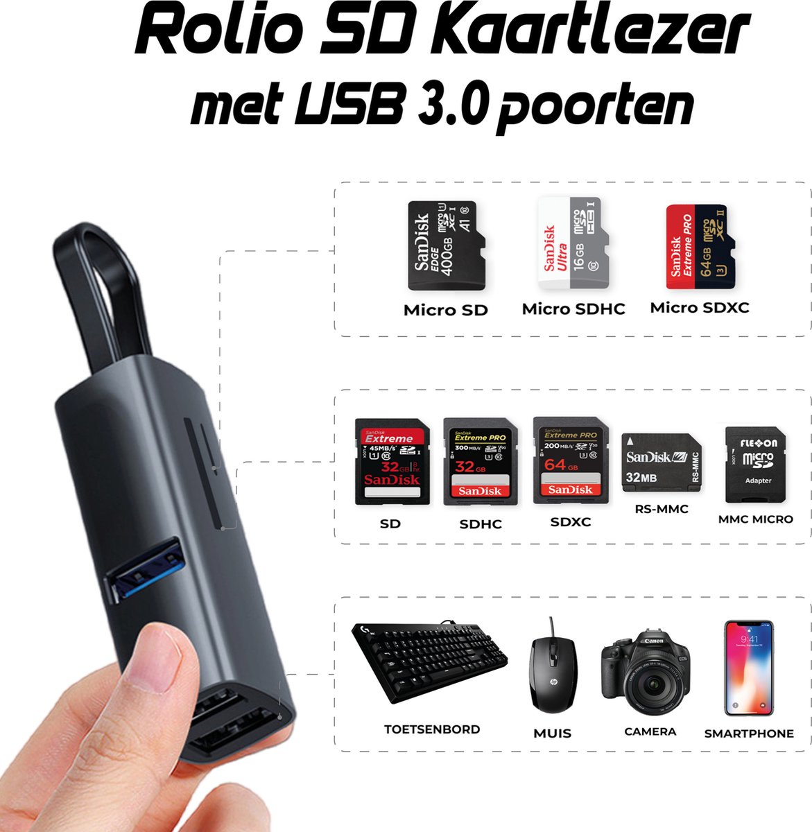 DUZEPA Type B&SD Card Reader 2-in-1 CFA/CFP/SDUSB3.2Gen1 10Gbps High