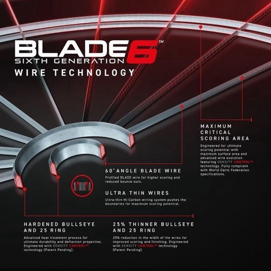 Winmau Blade 6 Dartbord + 2 sets ABCDarts Sniper Darts - Dartset met 6 Dartpijlen van Winmau — afbeelding 5