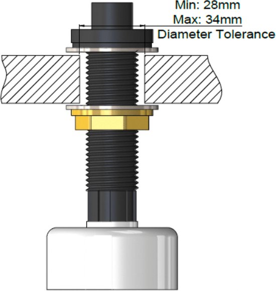 Technische tekening toont verstelbare beugel met min 28mm, max 34mm diameter tolerantie.