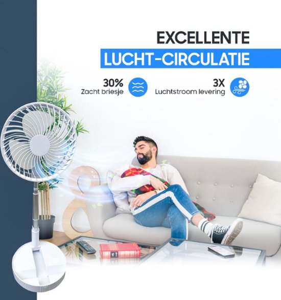 Draagbare, aan de Muur Gemonteerde Oscillerende Ventilator. Kleine Ventilator met Afstandsbediening, Nachtlampje, 3 snelheden. Stille Bureauventilator voor Gebruik in de