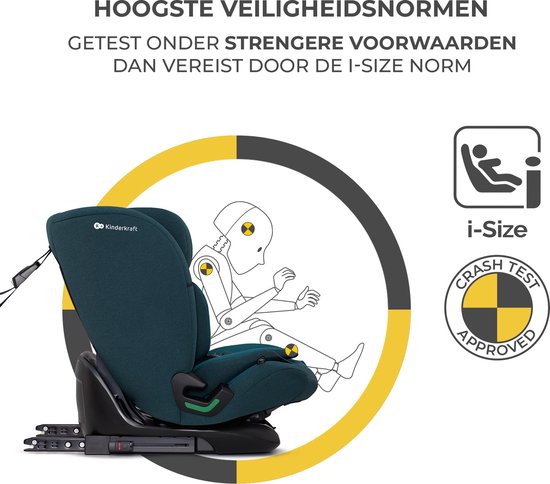 Kinderkraft ONETO3 I-SIZE Autostoeltje 76-150 cm - met Isofix - Bleuw van Kinderkraft — afbeelding 4