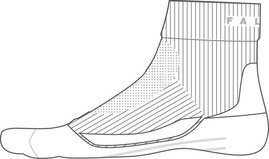 Illustratie van een Falke sportsok met anatomische zones.