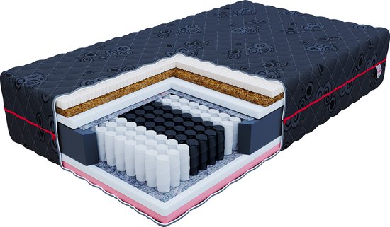 Pocketvering matras BLACK 120 x 200