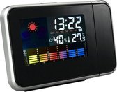 Bol.com Weerstation | Hygrometer | Wekker met Projector | Weerstation en Wekker in-1! aanbieding