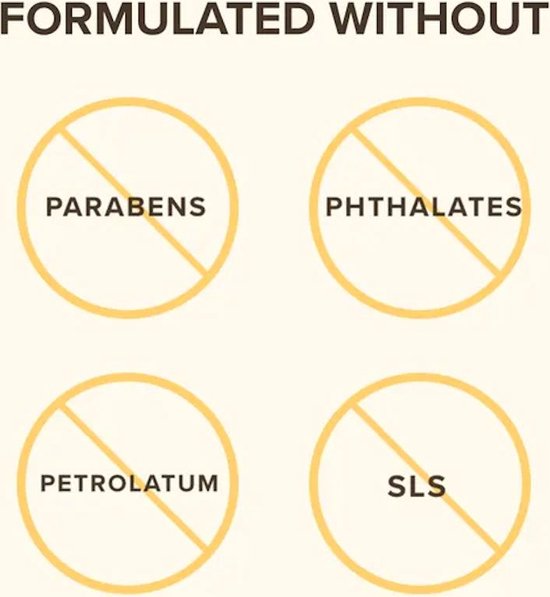 Vier cirkels met een diagonale streep: parabenen, ftalaten, petrolatum, SLS.