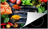 KitchenYeah® Inductie beschermer 80x52 cm - Kruiden - Lepels - Keuken - Specerijen - Kookplaataccessoires - Afdekplaat voor kookplaat - Inductiebeschermer - Inductiemat - Inductieplaat mat