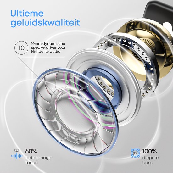 Explosietekening van een luidsprekercomponent van een oordopje, met tekst '10mm dynamische speakerdriver', '60% betere hoge tonen' en '100% diepere bass'.