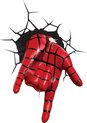 Spider-man Hand