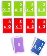 Flashcards - Multiplication 1- 6
