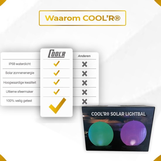 Drijvende Zwembadverlichting Op Zonne-energie – 2 Stuks, 7 Kleurmodi, IP44 Waterdicht – Voor Vijver, Tuin En Feestjes