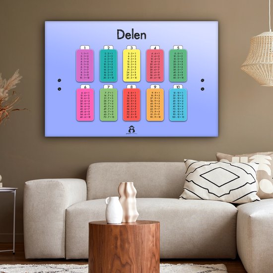 Tableau sur toile 140x90 cm - Décoration murale Chambre d'enfant - Partager - Poster - Garçons - Filles - Enfants - Enfant - Décoration murale salon - Décoration chambre - Accessoires chambre - Peintures