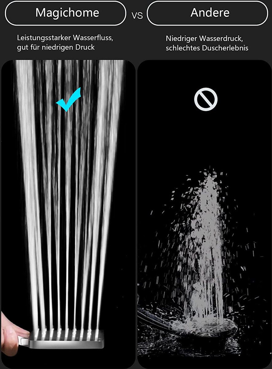 Waterbesparende douchekop met drukverhoging voor hogere waterdruk