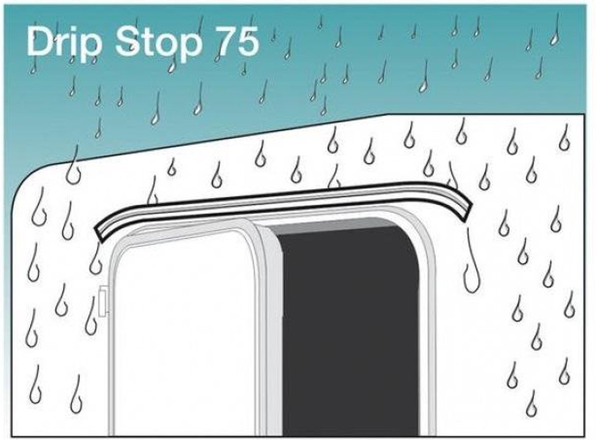 Fiamma Drip Stop 75 Knipperend