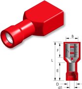 Tirex - Vlakstekkerhuls PVC Easy Entry vierkant 0,5 ~ 1,5mm² Tab=6,3x0,8mm 100st.