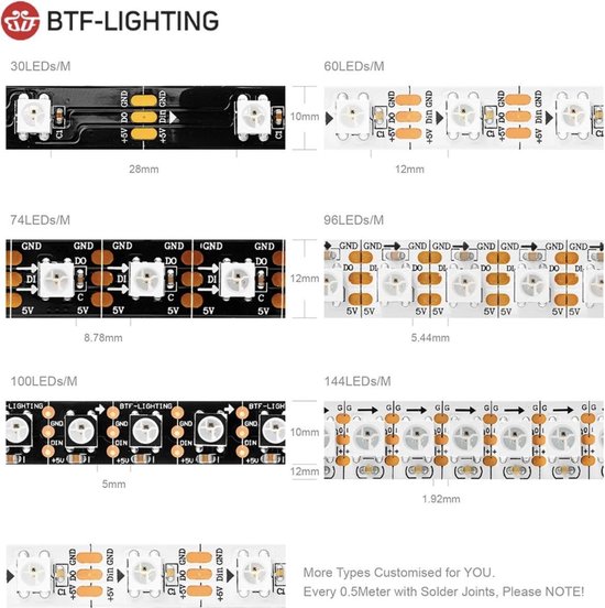 WS2812B RGB LEDs —