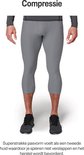 Grijze 3/4 sportbroek met compressie.