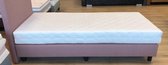 EasyBedden® Comfort Deluxe Pocketvering Matras (20cm) - 120x210