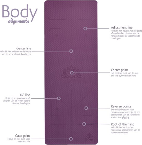 YoZenga Premium yoga mat - sportmat - Fitnessmat - extra breed - extra dik - TPE - Lotus Purple/blue - Inclusief Draagriem van YoZenga — afbeelding 3