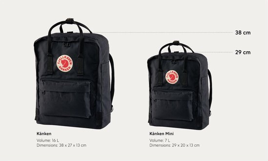 Fjällräven