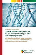 Subexpressão dos genes RB P53 e MYC mediada por HPV em câncer peniano