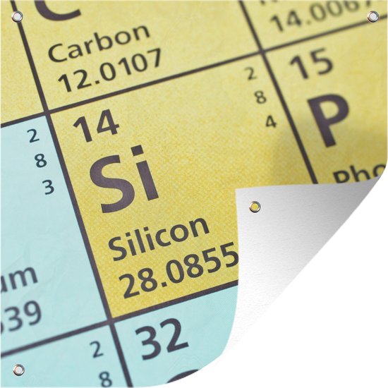Periodiek systeem met Silicium - Tuindoek