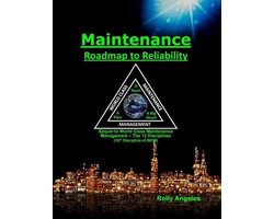 Maintenance Roadmap to Reliability