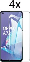 Oppo A72 Screenprotector - Beschermglas Oppo A72 Screen Protector Glas - 4 stuks