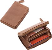 RFID Pasjeshouder - Creditcardhouder 6 Pasjes - Ecoleer - Vintage bruin