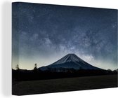 Canvas Schilderij De Japanse vulkaan de Fuji tijdens de nacht - 90x60 cm - Wanddecoratie