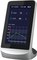 Sybra® CO2 meter - Luchtkwaliteitsmeter - CO2 meter binnen - CO2 melder & monitor - Thermometer - CO2 detector - Koolstofdioxide meter - draagbaar en oplaadbaar