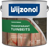 Wijzonol Transparant Tuinbeits - Antraciet - 2,5 liter