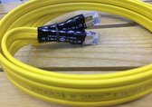 Wireworld Chroma 8 Twinax Ethernet 2M