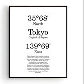 Steden Poster Tokyo met Graden Positie en Tekst - Muurdecoratie - Minimalistisch - 40x30cm - PosterCity